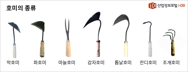 농기구 종류 5개 및 사용법(호미, 괭이, 낫, 삽, 지게)